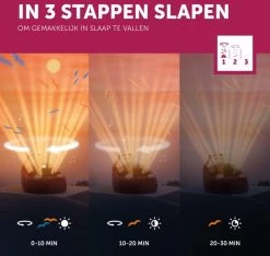 ZAZU - Projector - Henry Red -Kinder Welt Verkauf 0794712495444 2