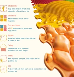 Ortoto Sensory Massage Puzzle Matten Set Marco Polo 8-teilig -Kinder Welt Verkauf ortoto sensory massage puzzle matten set marco polo 8 teilig 2