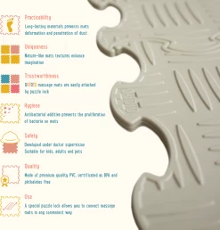 Ortoto Sensory Massage Puzzle Matten Sport Surface Karton 16 Stück -Kinder Welt Verkauf ortoto sensory massage puzzle matten sport surface karton 16 stueck 3